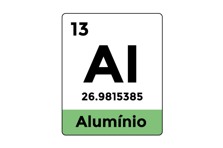 Alumínio: suas aplicações na indústria e tratamento térmico