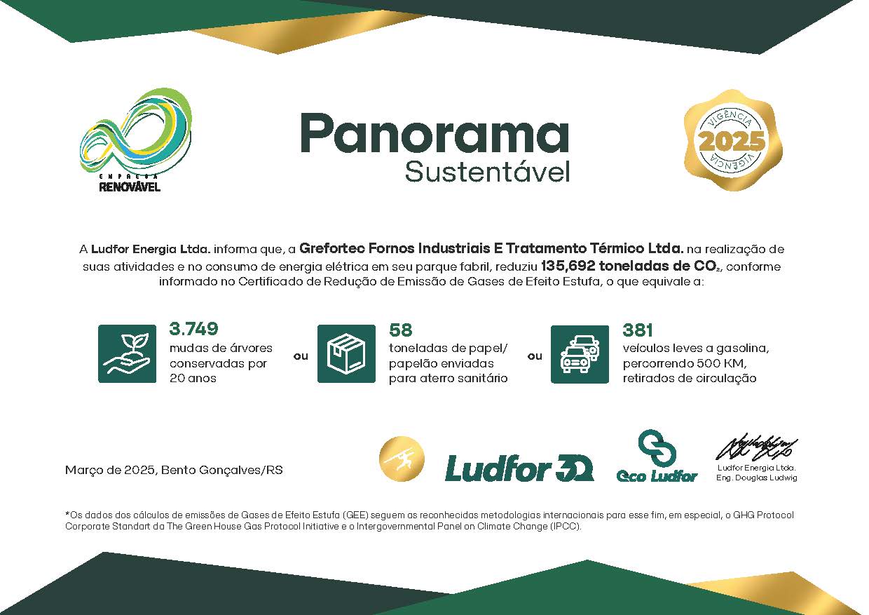 Grefortec Fornos Industriais E Tratamen to Térmico Ltda. - Panorama de Grupo Grefortec Fornos Industriais E Tratamen to Térmico Ltda. - Panorama de Grupo
