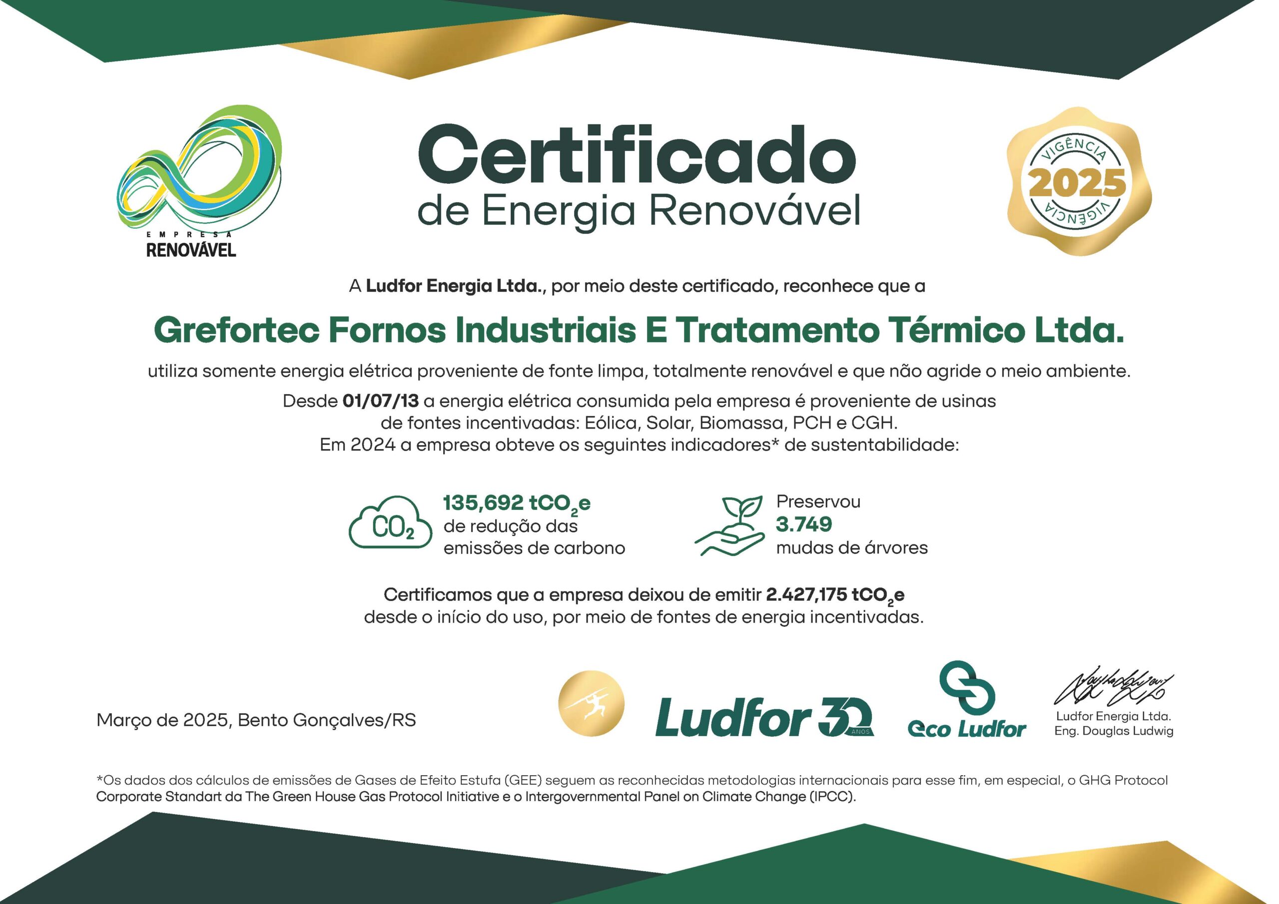 Grefortec Fornos Industriais E Tratamento Térmico Ltda. - Certificado de Grupo Grefortec Fornos Industriais E Tratamento Térmico Ltda. - Certificado de Grupo